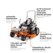 STIHL RZ 760¡