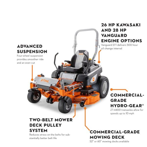 STIHL RZ 760¡